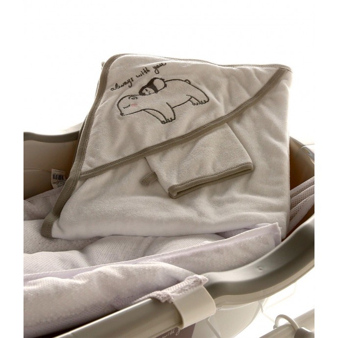 E-Ticaret Altyapısı | Güçlü ve Hazır Sistemler – SOLVES